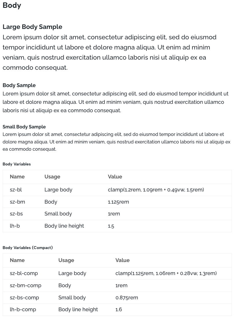 Divi 5 global style guide showing body typography samples for large, default, and small text with variable tables for standard body sizes (sz-bl, sz-bm, sz-bs, lh-b) and compact blog sizes (sz-bl-comp, sz-bm-comp, sz-bs-comp, lh-b-comp).